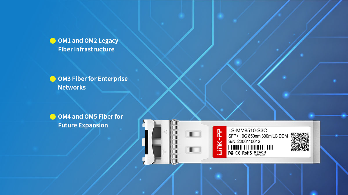Multimode Fiber Options for SR 10G Deployments