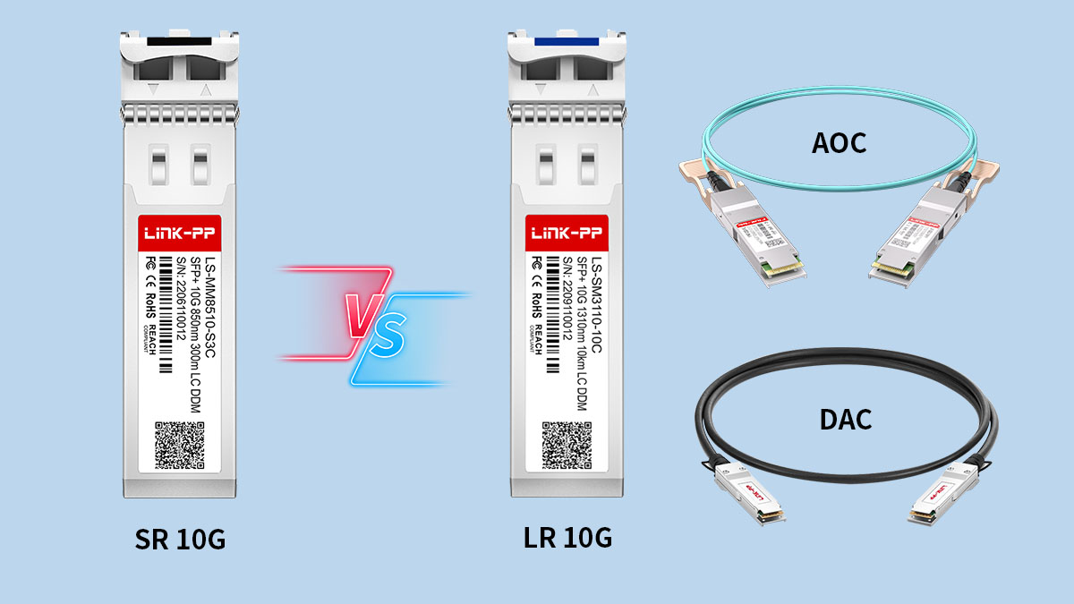 SR 10G vs Other 10G Optical Connectivity Options