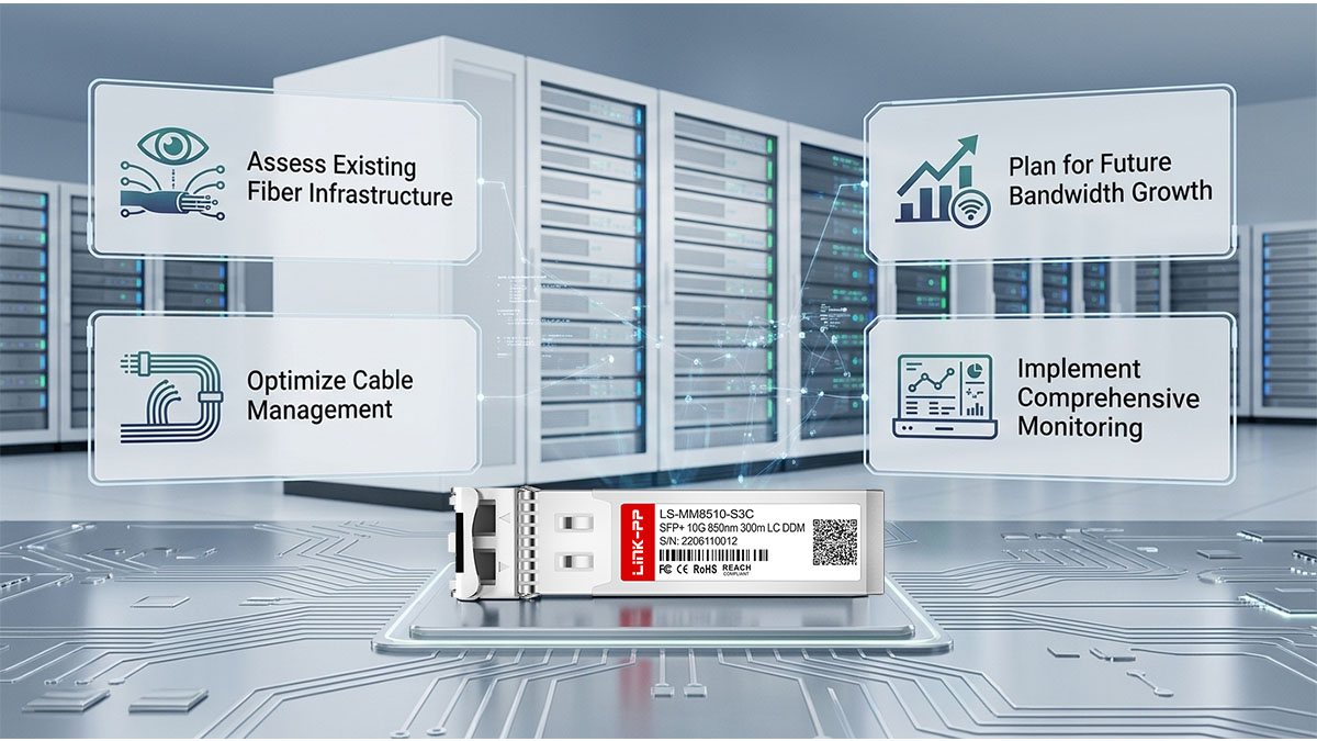 Best Practices for Designing an SR 10G Enterprise Network