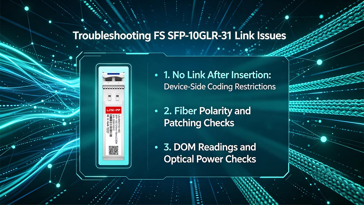 Troubleshooting FS SFP-10GLR-31 Third-Party Link Issues