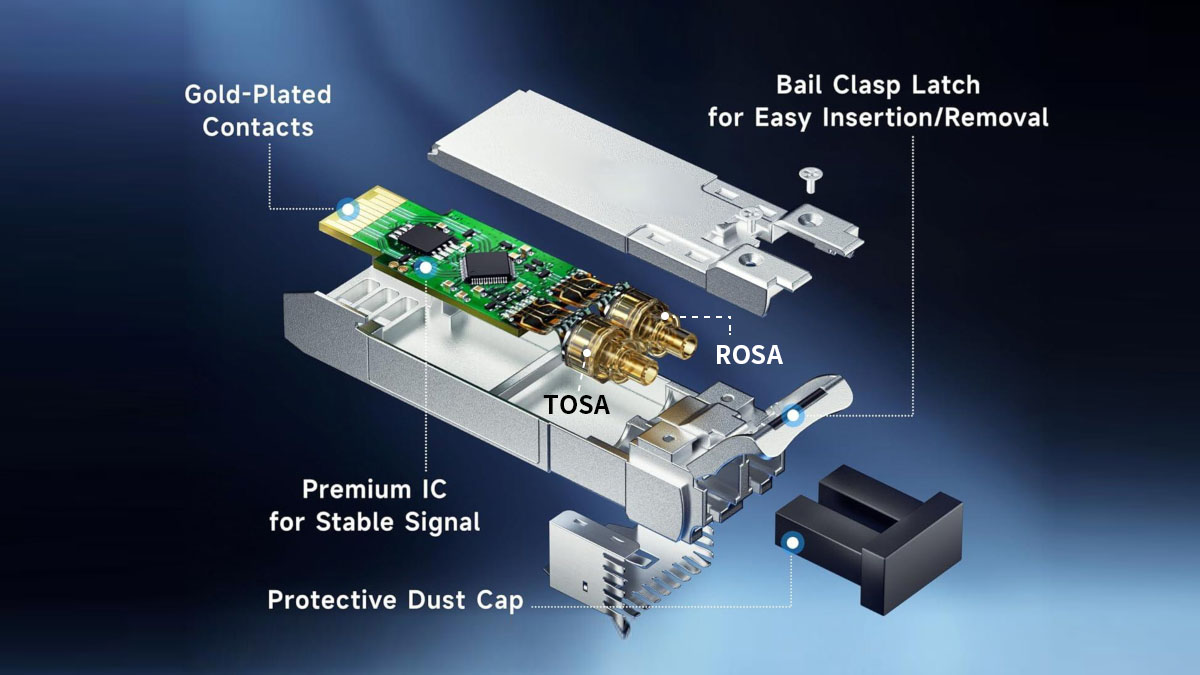 SFP28 Architecture and Internal Components
