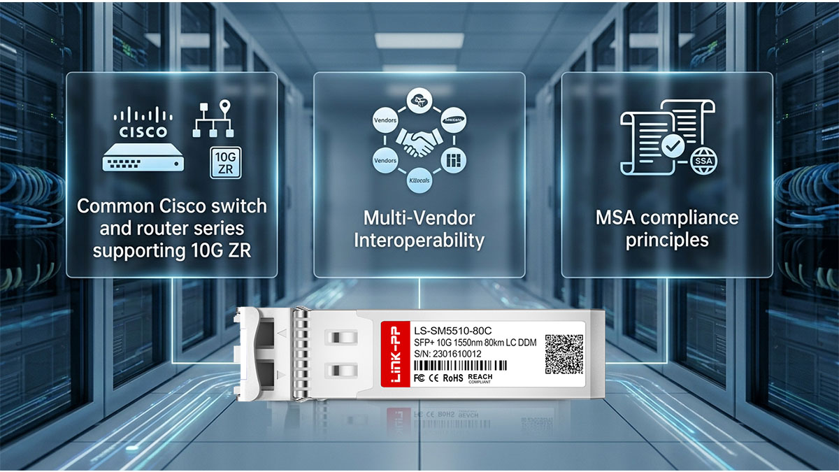 Cisco 10G ZR Replacement Compatibility Considerations