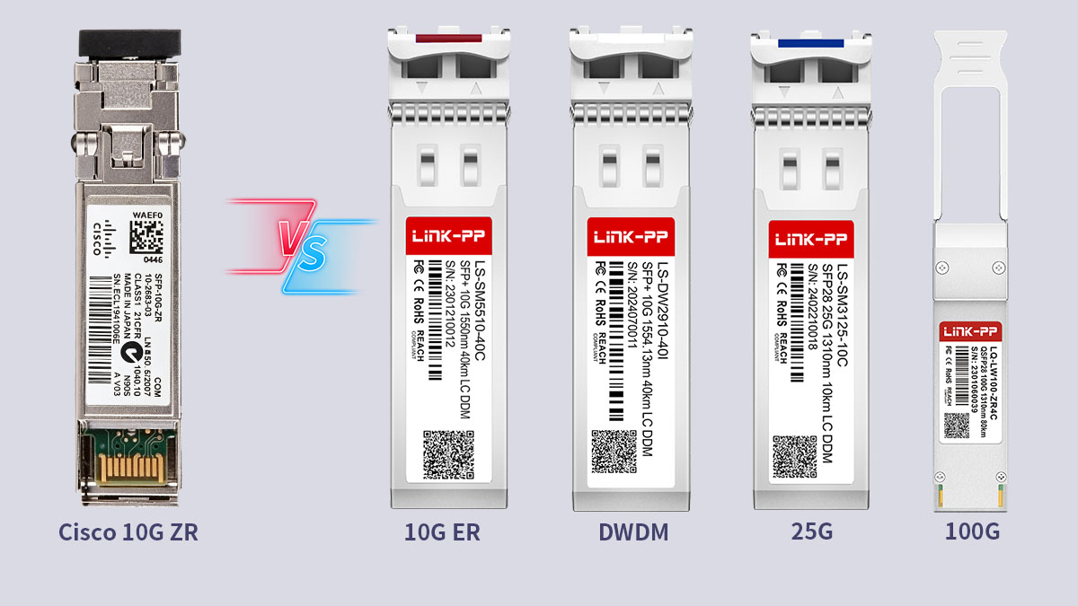 Cisco 10G ZR vs Other Long-Distance 10G Optical Modules