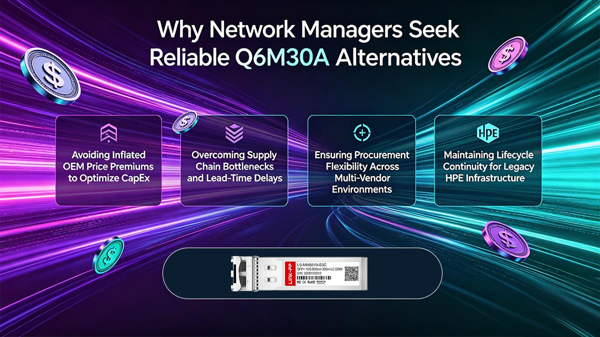 Why Network Managers Seek Reliable Q6M30A Alternatives