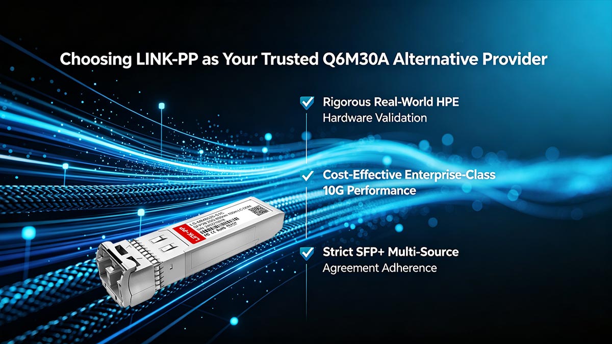 Choosing LINK-PP as Your Trusted Q6M30A Alternative Provider