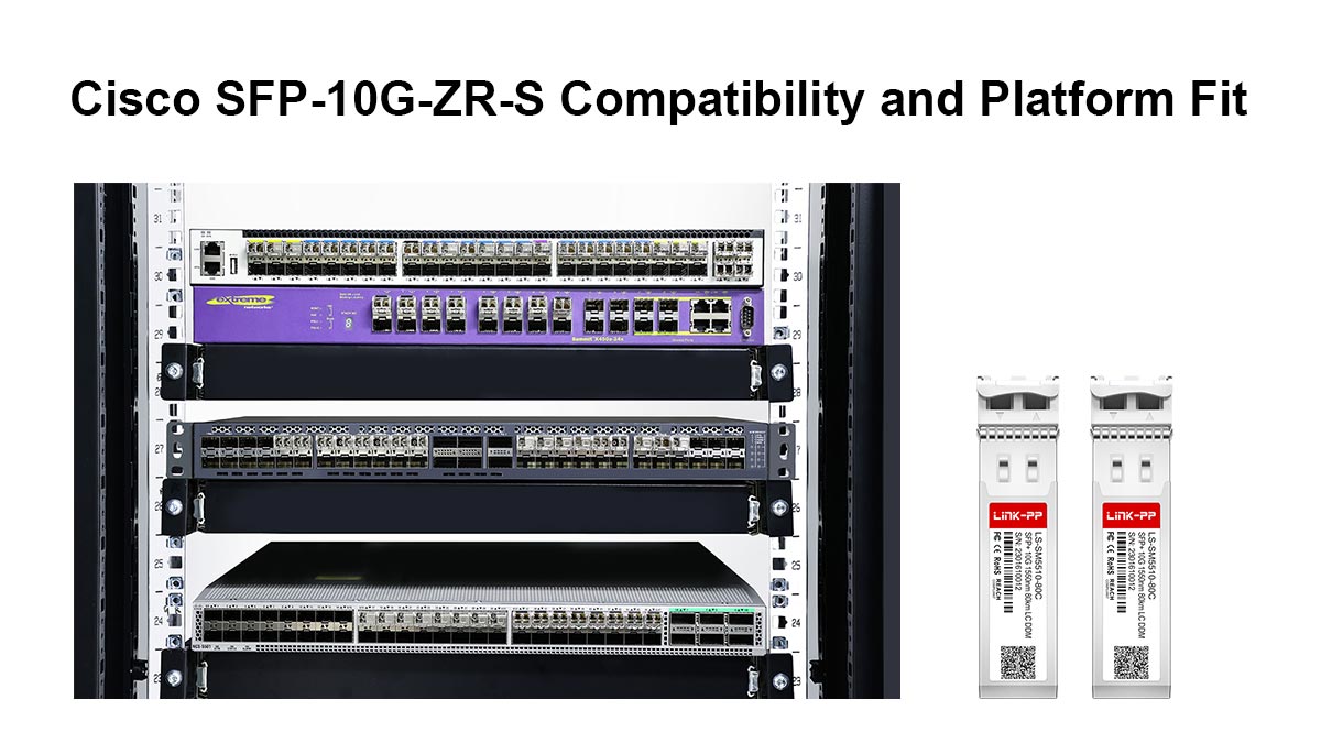 Cisco SFP-10G-ZR-S Compatibility and Platform Fit