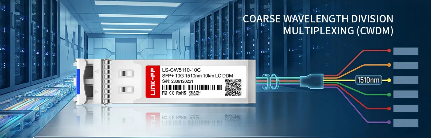 Μονάδα XBR-SFP10G1510-10 με τεχνολογία CWDM για απόδοση οπτικών ινών