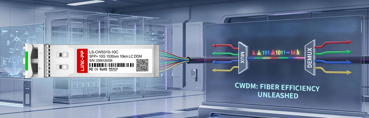 光ファイバー効率を高めるCWDM技術を搭載したEX-SFP-10GE-CWE53-10モジュール