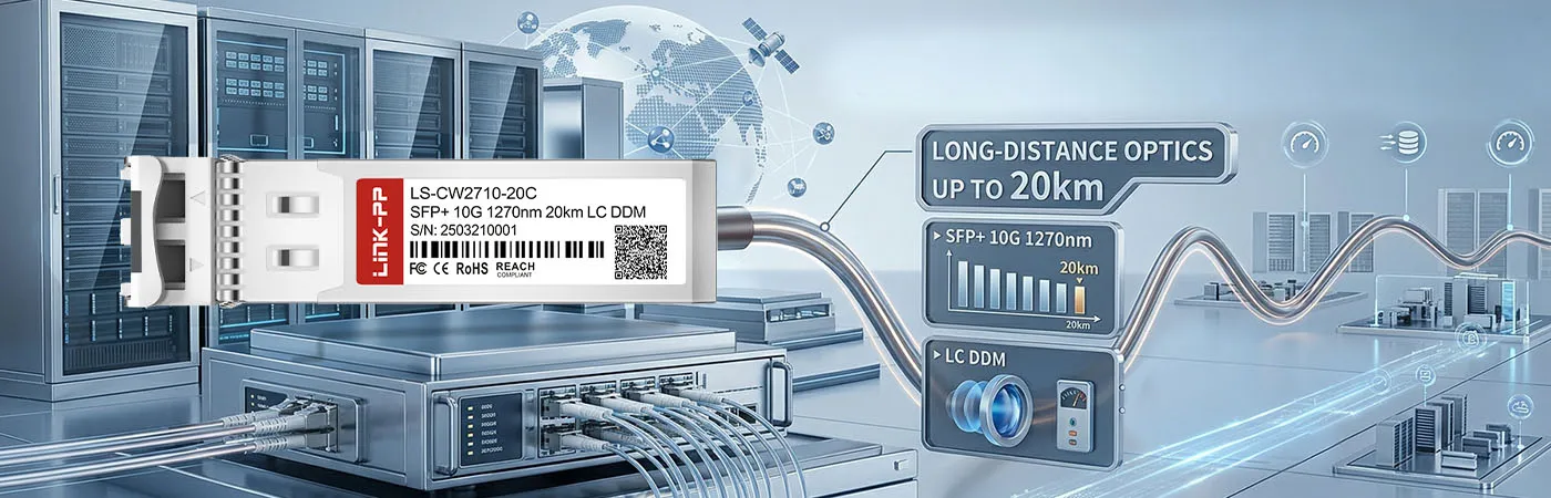 CWDM-SFP-1310-20 CWDM Module Supporting 20km Transmission