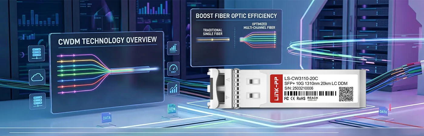 وحدة CWDM-SFP10G-20SP بتقنية CWDM لتحسين كفاءة الألياف