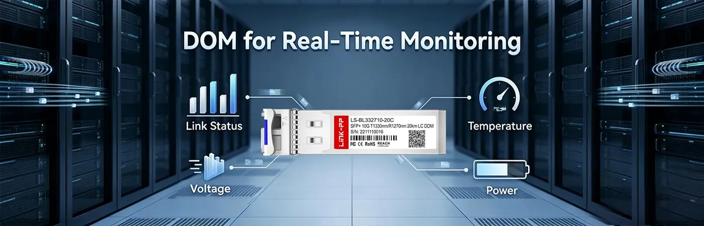 SFP-10G32-BX20 Module with DOM for Real-Time Monitoring