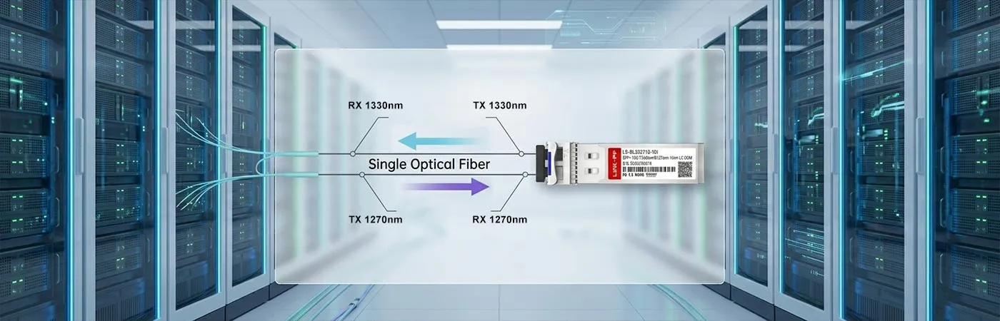 SFP-10G32-BX10-I Module with 1330nm-TX and 1270nm-RX Wavelength