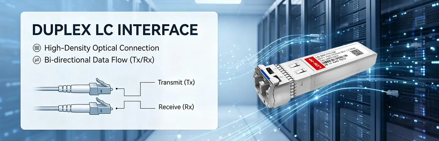 SFP-10GLRL-31-I Module with Duplex LC Interface