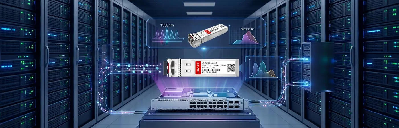 LS-SM5510-40C Module with 1550nm Wavelength