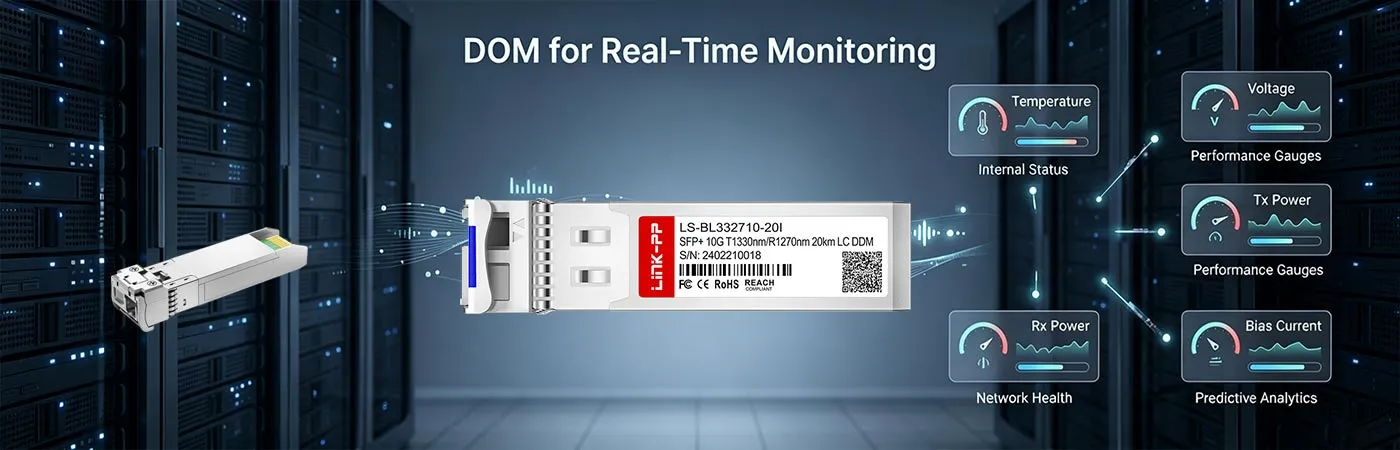 SFP-10G32-BX20-I Module with DOM for Real-Time Monitoring