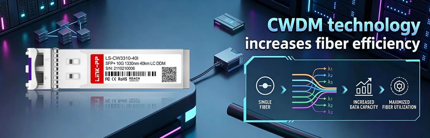 광섬유 효율 향상을 위한 CWDM 기술이 적용된 430-4585-CW33-I 모듈