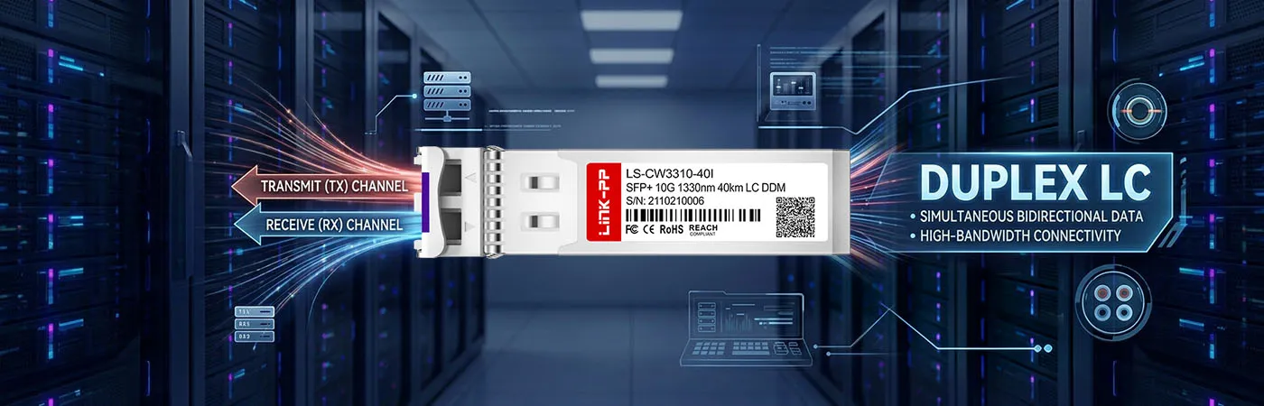 430-4585-CW33-I 듀플렉스 LC 인터페이스 모듈