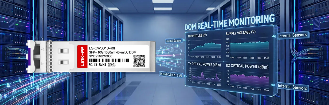 430-4585-CW33-I 실시간 모니터링용 DOM 내장 모듈