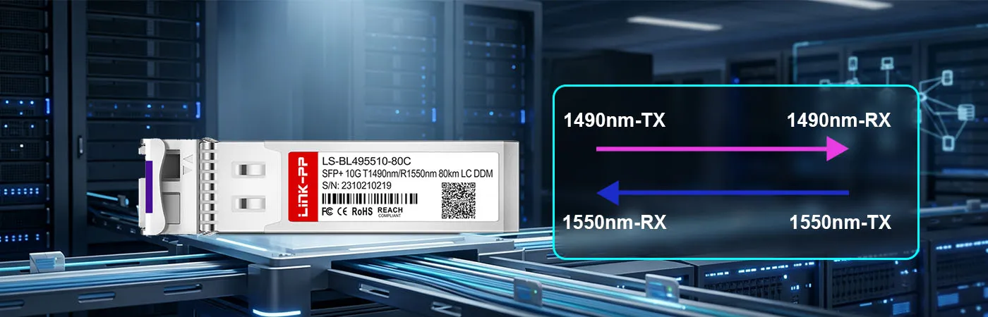 SFP-XG-LH80-SM1550-BIDI Module with 1490nm-TX1550nm-RX Wavelength