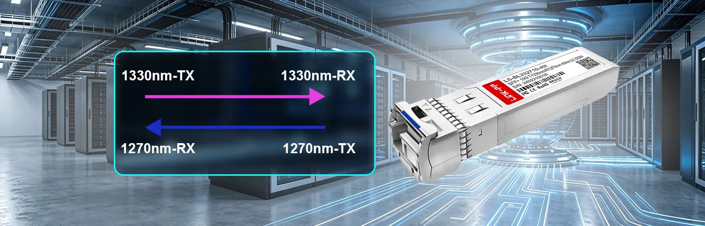 SFP-10G32-BX40-I Module with 1330nm-TX and 1270nm-RX Wavelength