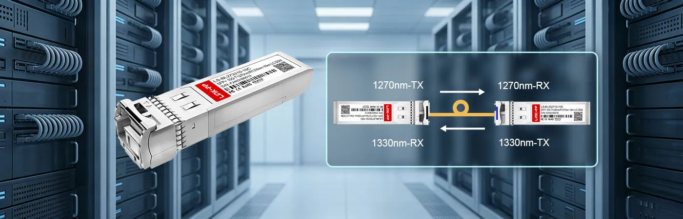 S+23LC10D Module with 1270nm-TX and 1330nm-RX Wavelength