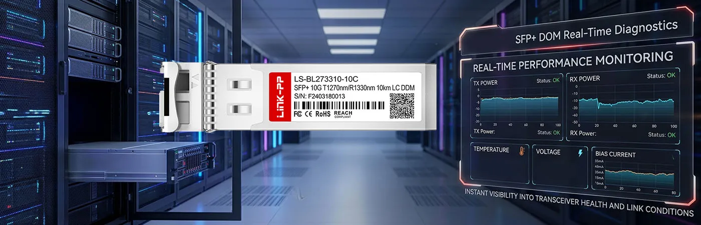 S+23LC10D Module with DOM for Real-Time Monitoring