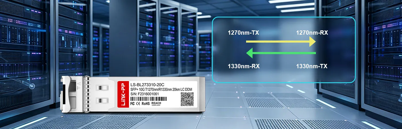 LS-BL273310-20C Module with 1270nm-TX and 1330nm-RX Wavelength