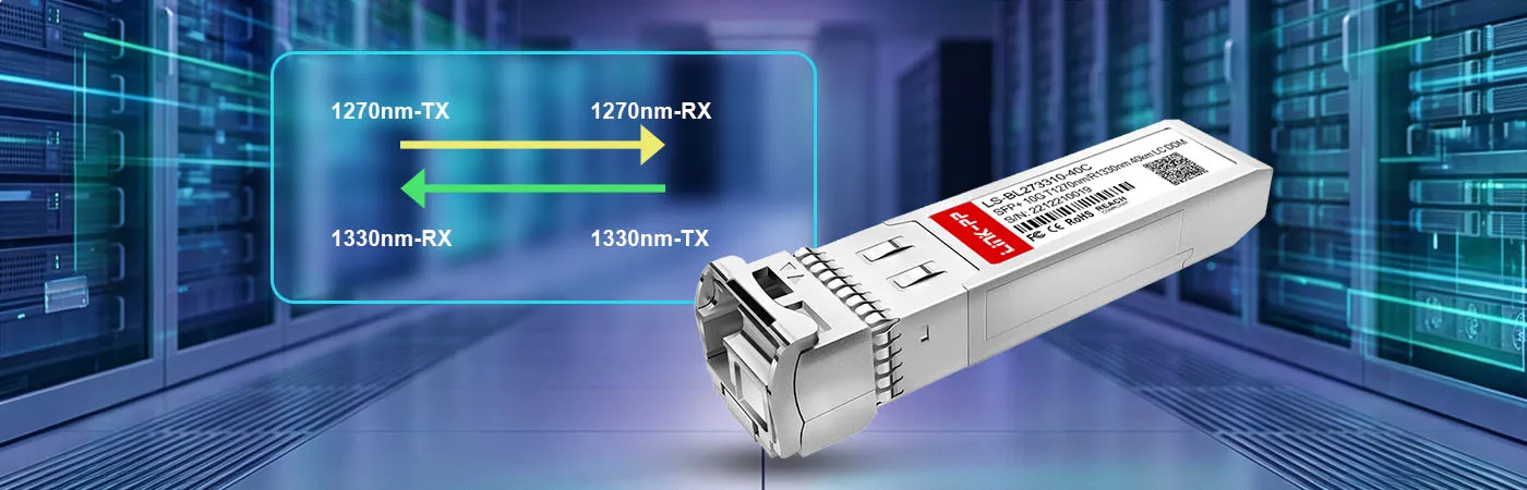 XCVR-S40U27 Module with 1270nm-TX and 1330nm-RX Wavelength