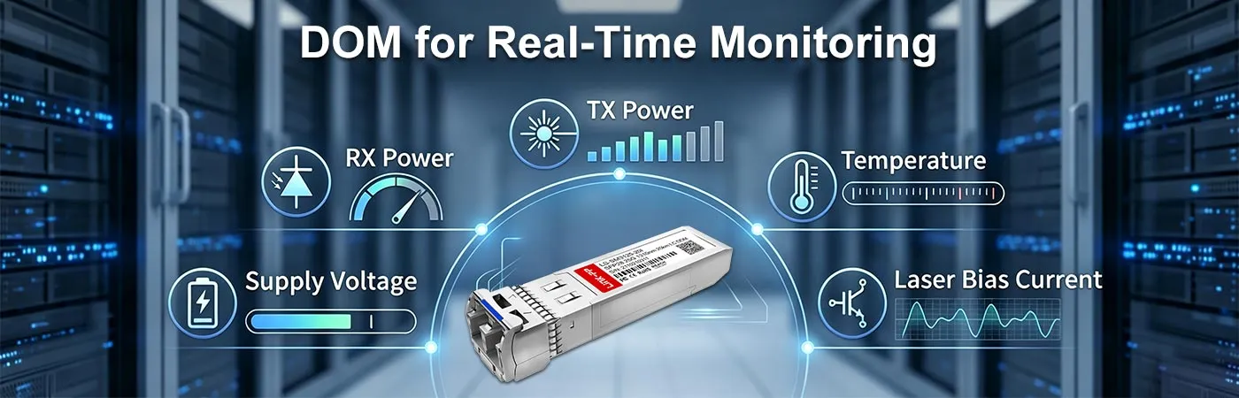 Modulo SFP-25GELR-31-I con DOM per il monitoraggio in tempo reale