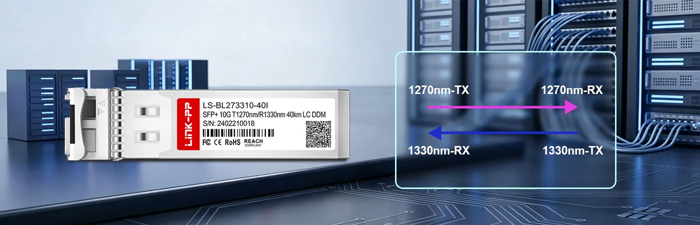 SFP-10G23-BX40-I Module with 1270nm-TX and 1330nm-RX Wavelength