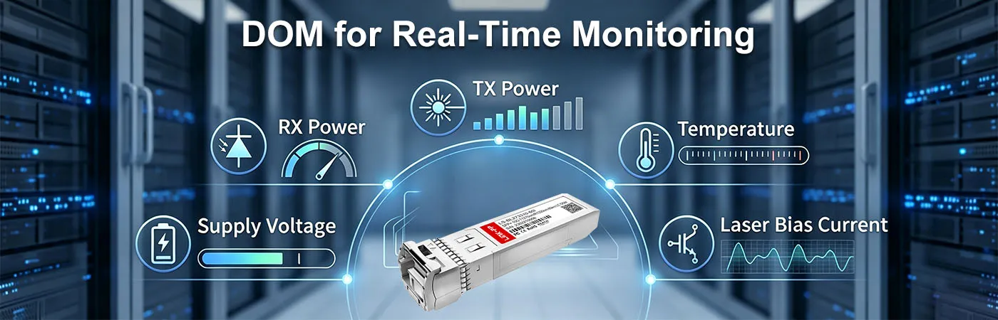 SFP-10G-BX60U-I Module with DOM for Real-Time Monitoring