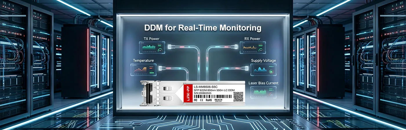 LS-MM8506-S5C-module met DOM voor realtime monitoring