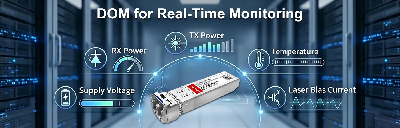 Modulo SFP-25G-LR-SM1310 con DOM per il monitoraggio in tempo reale