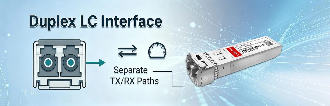 10G-SFPP-ZR100-I Module with Duplex LC Interface