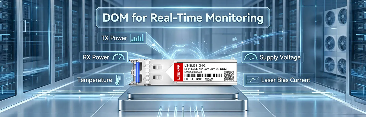 リアルタイムモニタリング用DOM搭載SFP1G-SX-31-Iモジュール