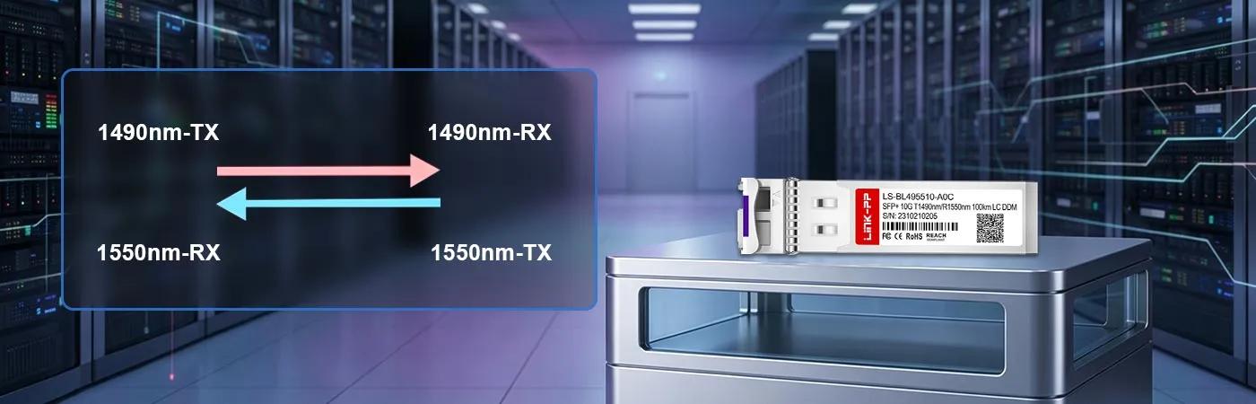 GP-SFP-10GBX-U-100 Module with 1490nm-TX 1550nm-RX Wavelength