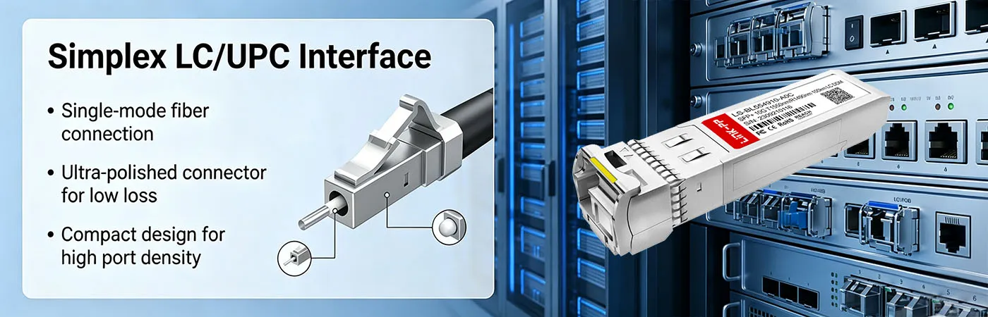 10GB-BX100-D Module with Simplex LC UPC Interface
