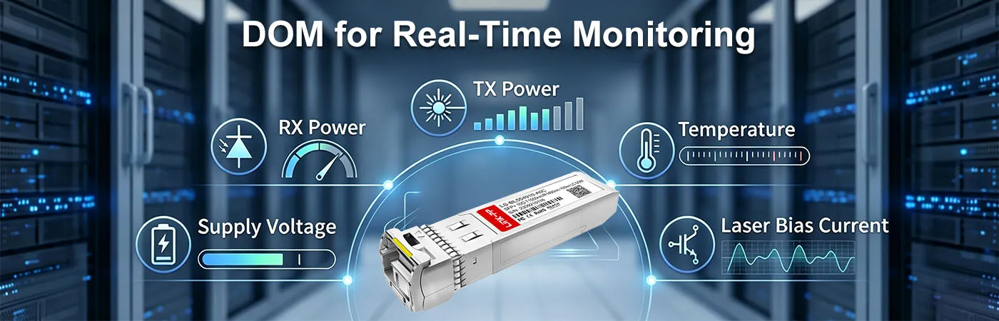 10GB-BX100-D Module with DOM for Real-Time Monitoring