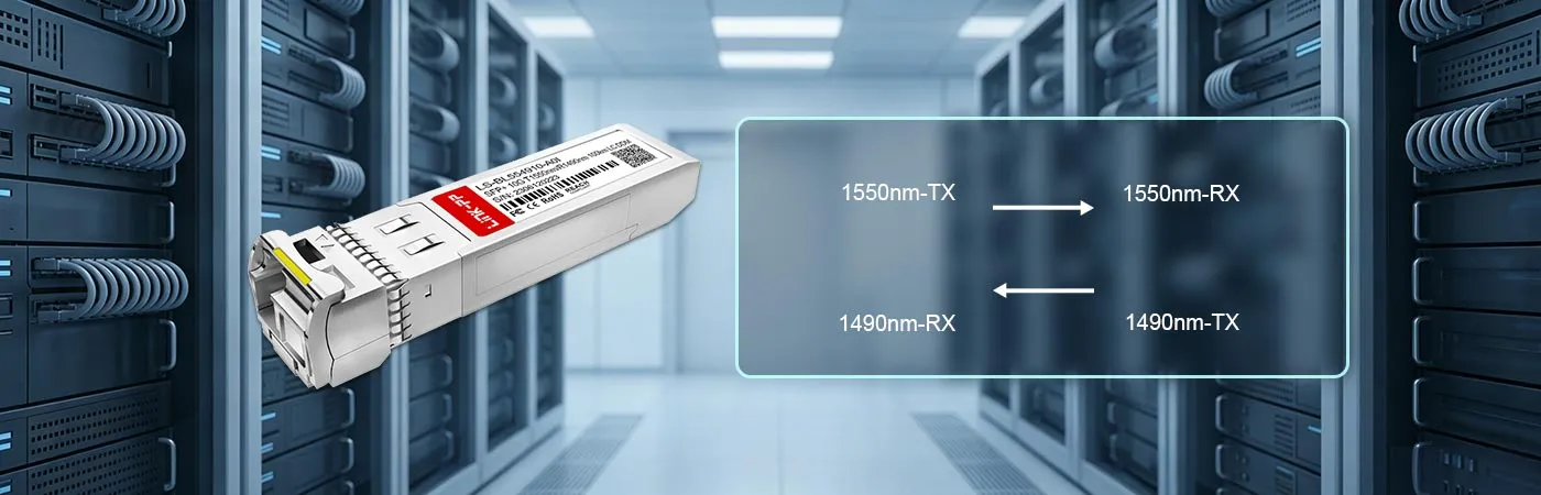 EB54X-A0DI Module with 1550nm-TX 1490nm-RX Wavelength