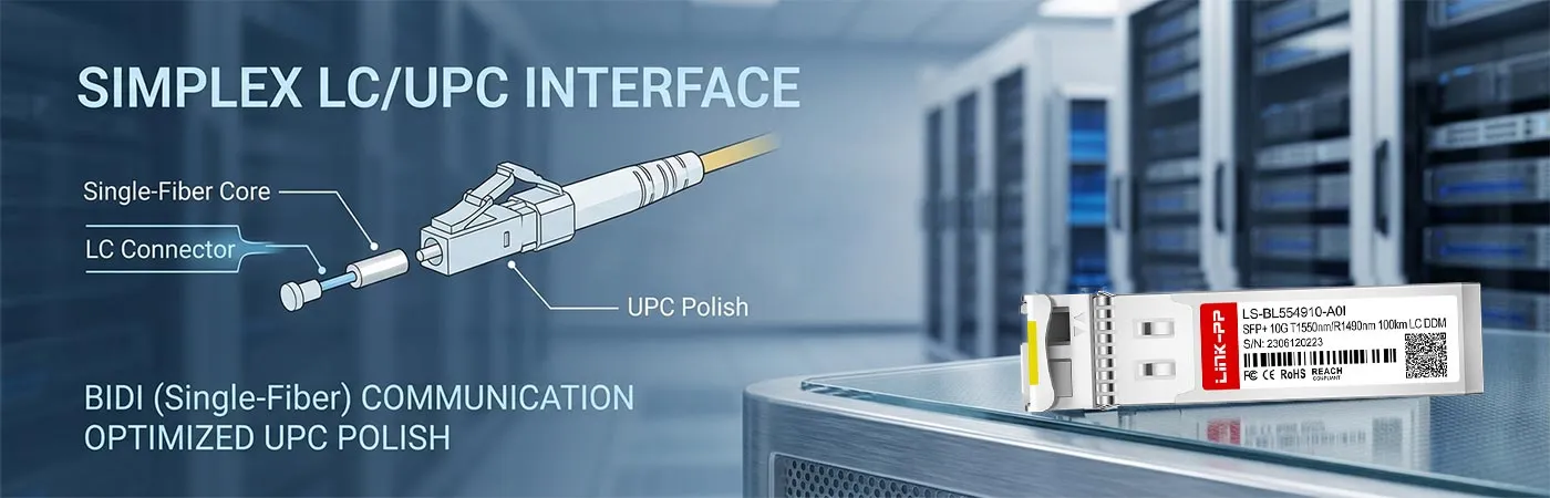EB54X-A0DI Module with Simplex LC UPC Interface