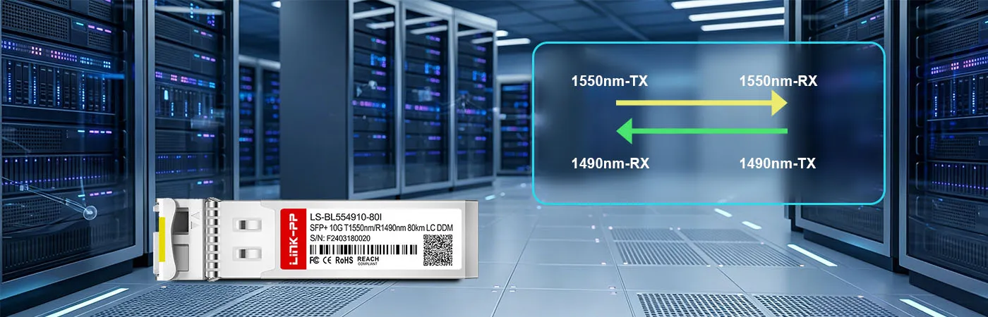 GP-SFP-10GBX-D-80-I Module with 1550nm-TX1490nm-RX Wavelength