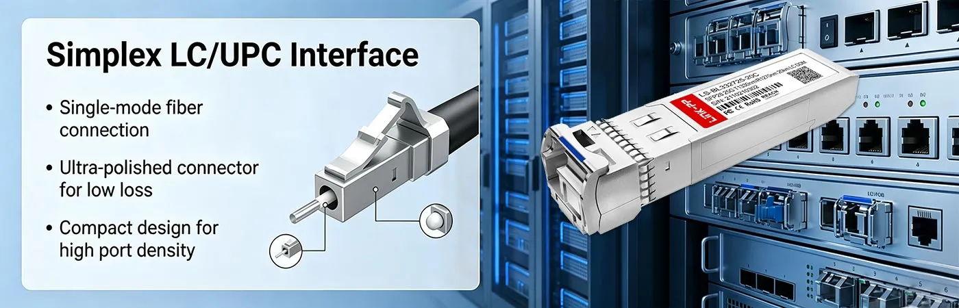 シンプレックスLC UPCインターフェース搭載25G-SFP28-BXDモジュール