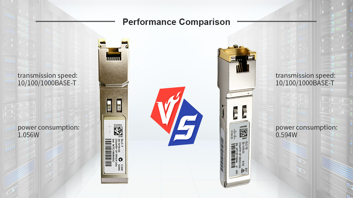 Performance Comparison: GLC-T vs GLC-TE