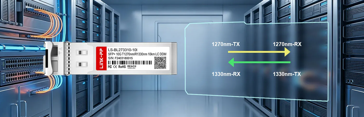 SFP-10G23-BX10-I Module with 1270nm-TX and 1330nm-RX Wavelength
