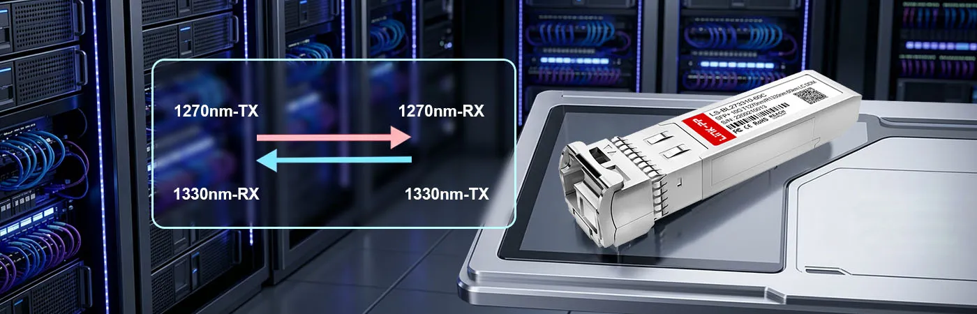 LS-BL273310-60C Modul mit 1270 nm-TX- und 1330 nm-RX-Wellenlänge