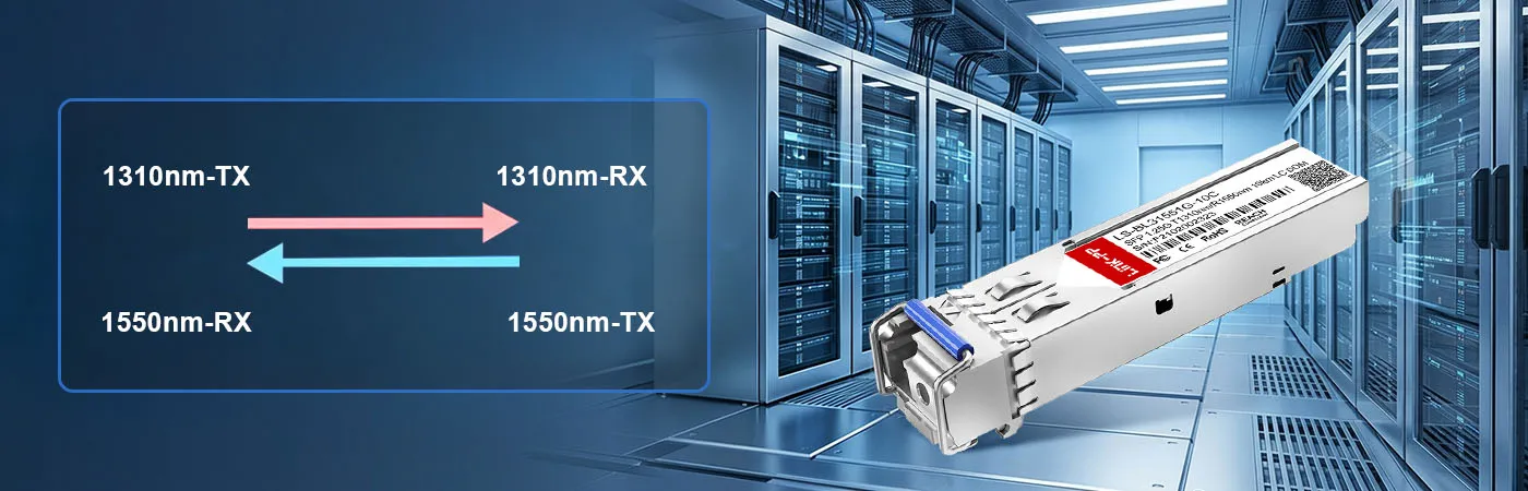 GLC-BX-10U Module with 1310nm-TX and 1550nm-RX Wavelength