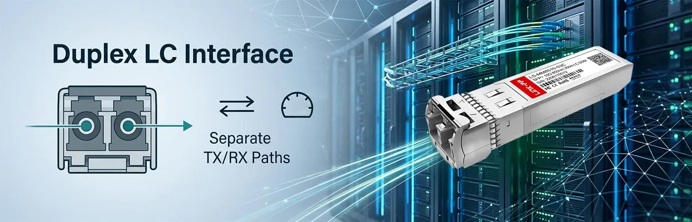 FN-TRAN-SFP+SR Module with Duplex LC UPC Interface