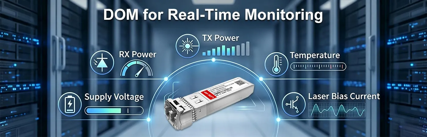 FN-TRAN-SFP+SR Module with DOM for Real-Time Monitoring