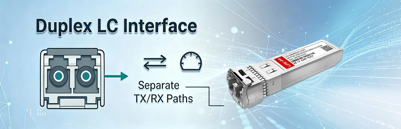 Modulo SFP-25G-ESR con interfaccia LC UPC duplex.