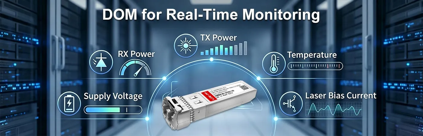 Modulo QFX-SFP-25G-SR-I con DOM per il monitoraggio in tempo reale